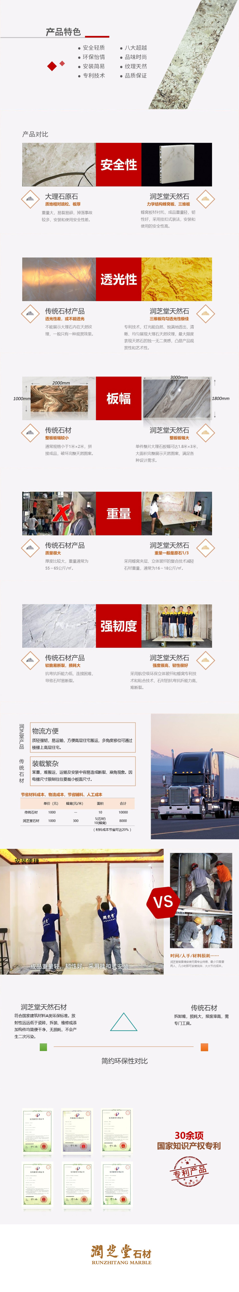 润芝堂石材优势