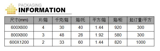 包装明细.jpg