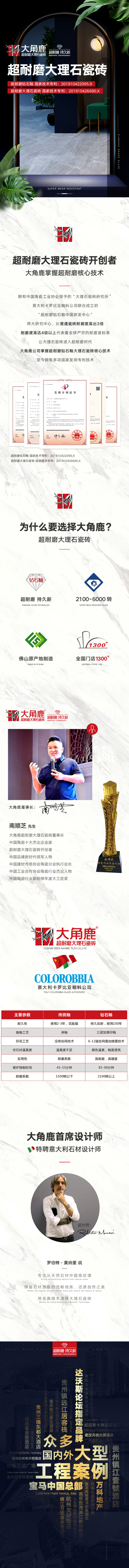 01品牌介绍.jpg