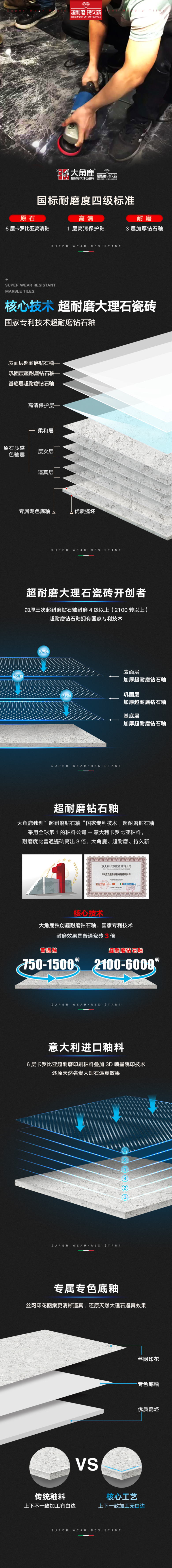 02核心卖点.jpg