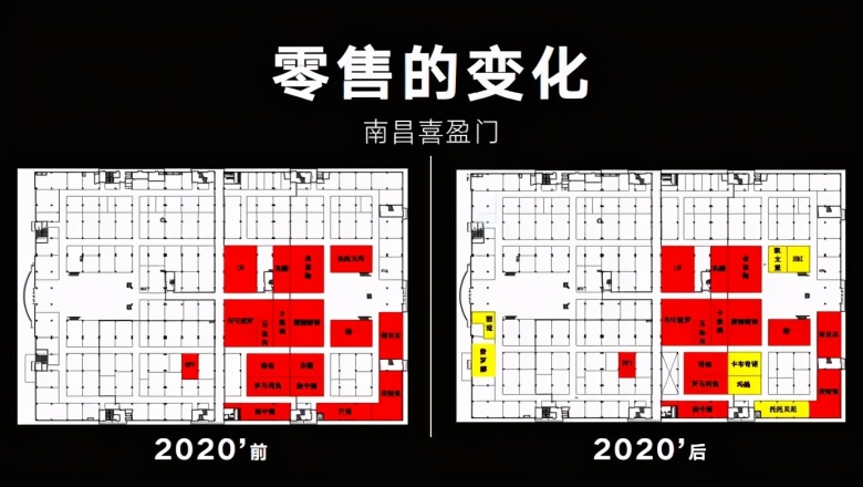 这个会不仅给经销商指明了方向，同时还提供了平台跟数据参考