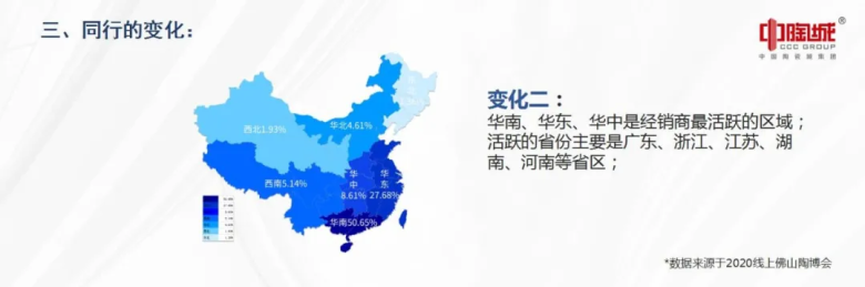 这个会不仅给经销商指明了方向，同时还提供了平台跟数据参考