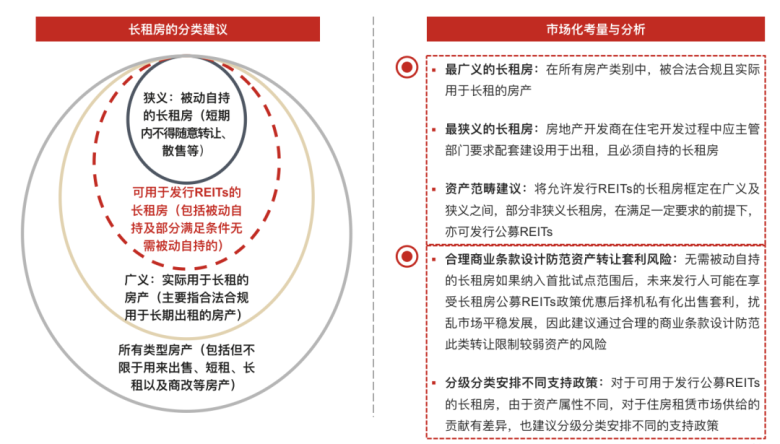 第五届中国租赁式公寓企业家峰会在中国陶瓷城举行