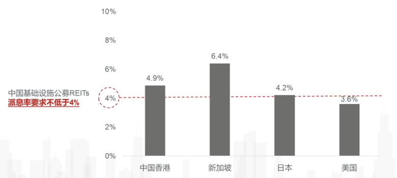 第五届中国租赁式公寓企业家峰会在中国陶瓷城举行