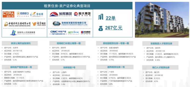 第五届中国租赁式公寓企业家峰会在中国陶瓷城举行