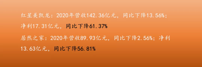 尹虹：瓷砖区域经销代理商，不可能被替代