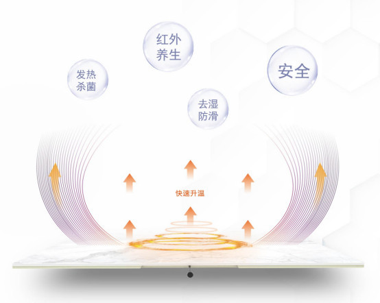 活出精致  “碳中和、能耗双控”这个冬天，还能像以前一样取暖吗？621.jpg