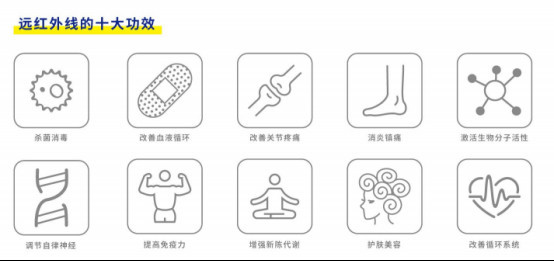 活出精致  “碳中和、能耗双控”这个冬天，还能像以前一样取暖吗？623.jpg