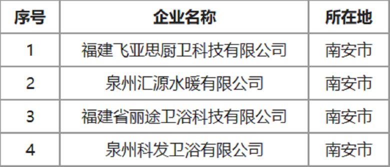 泉州环境执法正面清单.png
