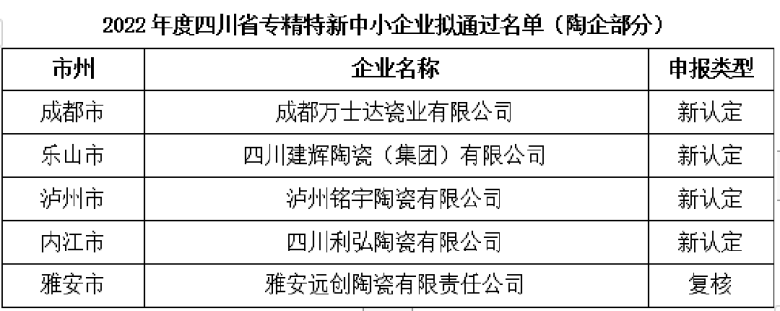 四川专精特新.png