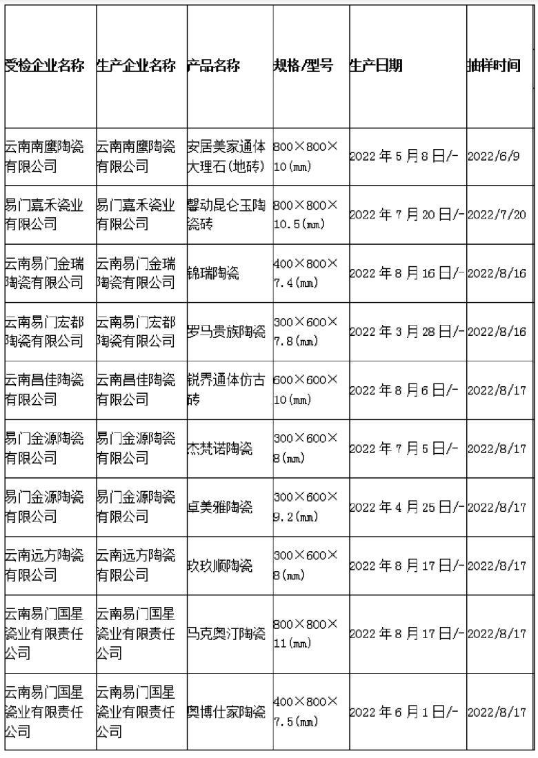 云南合格陶瓷砖1.png