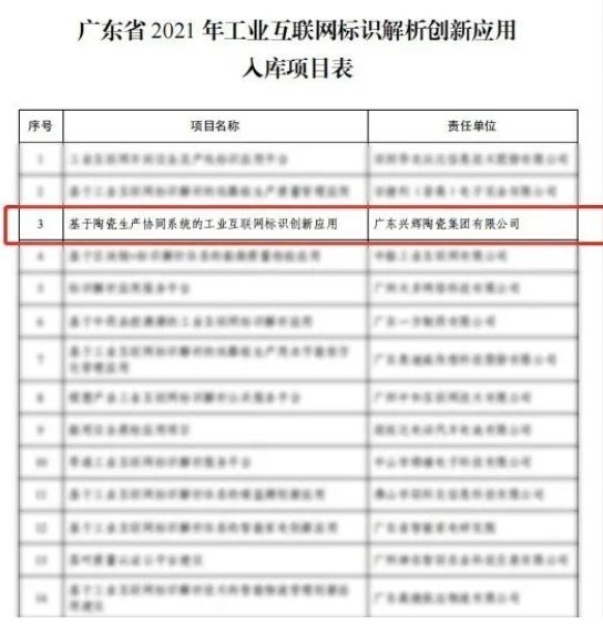 回顾2022兴辉陶瓷轻奢之旅!_32
