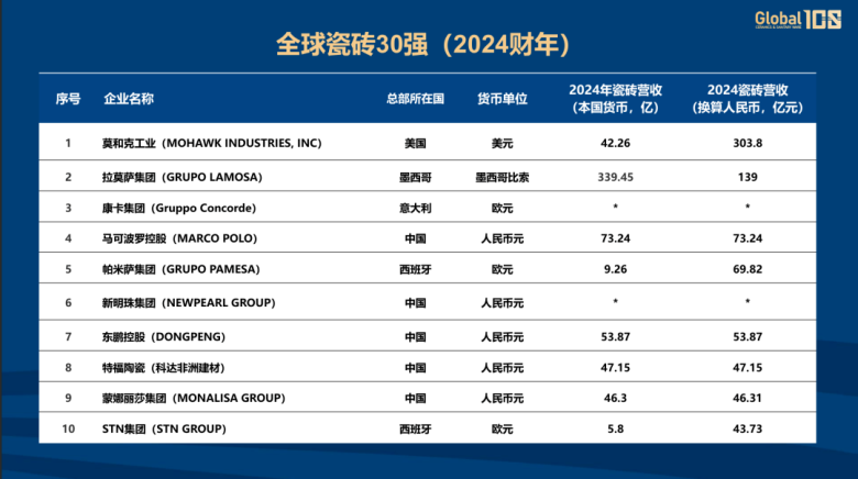 90d3806f6e8db457cf72c35fbd84ae0d.png